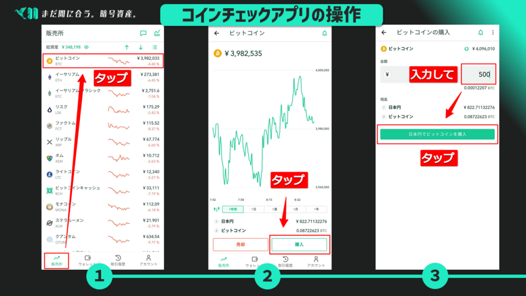 コインチェック_販売所でビットコインを買う方法