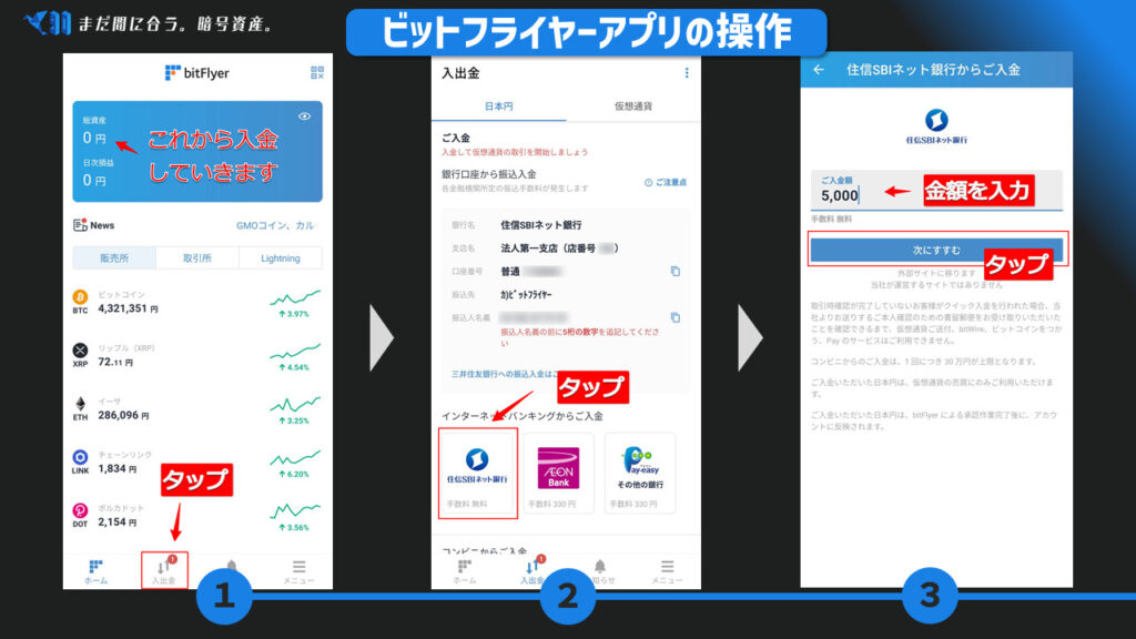 ビットフライヤー入金方法