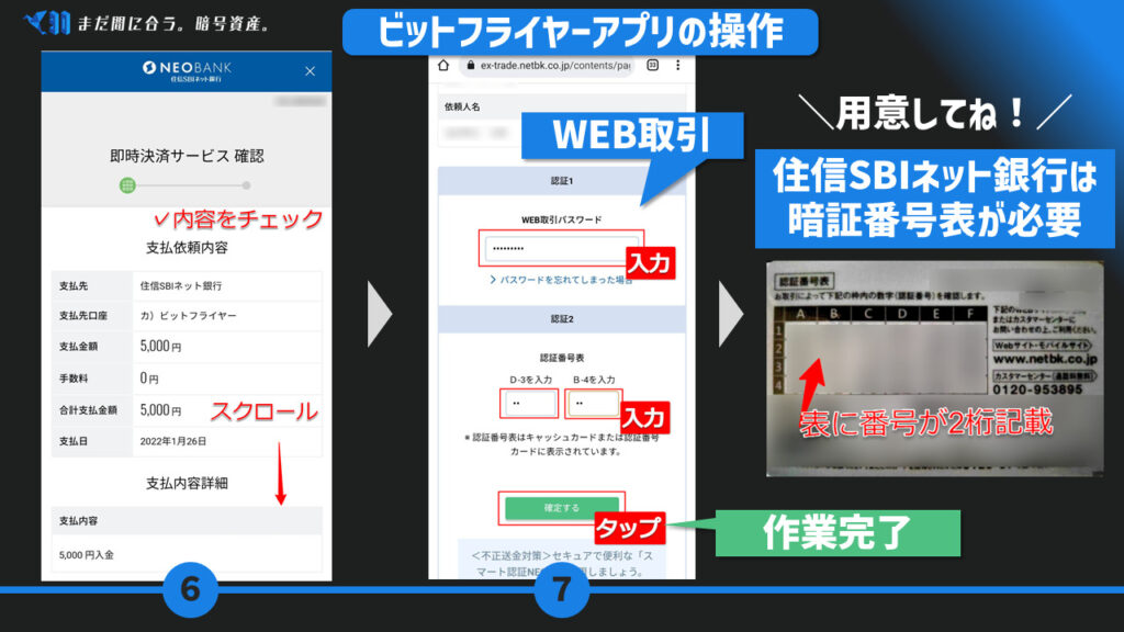 ビットフライヤー入金方法