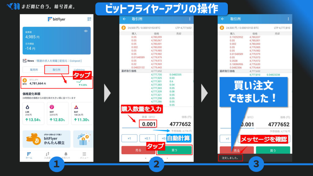 ビットフライヤー簡単取引所購入